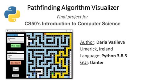 Here are some features that my application has to offer. . Pathfinding algorithm visualizer
